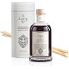 L LOGEVY FIRENZE 1965 LOGEVY Profumatore per Ambienti - Rosso Perverso - Nuova Collezione 2022 (500 ml New 2022)