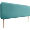 DHOME Testiera Imbottita Liscia Arrotondata in Velluto per Parete Acustica Testate Fonoassorbenti Testiera Letto Camera da Letto (Turchese, 160cm)