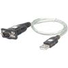 Techly 023493 Convertitore Adattatore USB a Seriale in Blister Trasparente