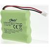 Otech Batteria Electrostimulation per GLOBUS Duo TENS