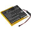 TECHTEK Batteria 2600mAh compatibile con [Astell&Kern] AK70 sostituisce SR605056