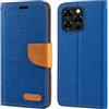 Shantime Custodia Flip in Tessuto Oxford e Pelle PU Compatibile con Doogee Note 58, Cover Protettiva con Chiusura Magnetica e Tasche per Carte (Blu)