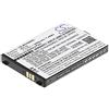 TECHTEK Batteria 2000mAh compatibile con [MyPhone] H-Smart, Hammer Iron sostituisce BM-06