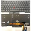 INFOELETTRONICA LO STORE DELLA CONVENIENZA E QUALITA' Tastiera Italiana RETROILLUMINATA per Lenovo ThinkPad E480 E485 L480 T480S L380 L490