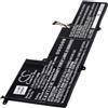 akku-net Batteria per Lenovo Yoga Slim 7 14ARE05 82A2007CLM Laptop 15,36 V Li-Polymer