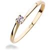 Sakrami Anello Solitario Sissi in Oro e Cubic Zirconia (14)
