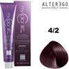 Alter Ego ALTEREGO AE MY COLOR 100 ML. 4/2