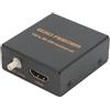 Ailgely EDID Manager 4K CEC 16 modalità Signal Manager Supporto per Display in Metallo