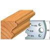 CMT Orange Tools 690.052 - Coppia Coltelli SP 40x4mm ProfilatiI R5-R10-R5mm