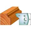 CMT ORANGE TOOLS CMT 691.067 - COPPIA LIMITATORI 40x4mm