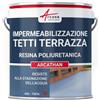 ARCANE INDUSTRIES Guaina liquida per terrazzi, Guaina impermabilizzante ARCATHAN - 4 kg Rosso Mattone - ARCANE INDUSTRIES