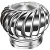 Generico Comignolo Girevole Comignolo Eolico in Acciaio Inox Cappello per Canne Antipioggia per Stufe Caldaie e Camini 75mm 200mm 400mm(200mm)