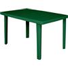 Areta ARE022 Tavolo, Modello Marte, Verde, 100 x 67 x 72 cm