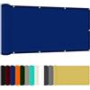 FENYIGE Telo di Ricambio per Ombrellone 70 x 350 cm Impermeabile Rete Telo Ombra Tenda Traspirante in Pes per Protezione Dai Raggi UV Ideali per Cortile Patio e Campeggio, Blu Scuro