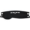 FIYFIOW Copri Cruscotto Per DACIA Per DUSTER 2018 2019 2020 2021 2022 2023 Auto Cruscotto Copertura Cruscotto Tappeto Capo Tenda Da Sole Pad Dash Zerbino Copertura Cruscotto(2023 LHD)