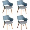 JZGORC Set di 4 Sedie da Pranzo Moderne, Sedia da Pranzo in Stile Nordico con Braccioli, Gambe in Faggio, Sedia da Cucina Imbottita in Plaid di Lino - Azzurro
