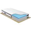 Comprarredo MALAGA Materasso Singolo Memory Foam 80x190 Alto 25 cm con Memory da 5cm, con Ioni d'Argento e Magnetoterapia, Sfoderabile Lato Estivo/Invernale