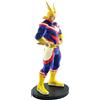 Banpresto My Hero Academia Age of Heroes 7.8 inch Prize Figure - all Might