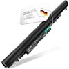 CELLONIC 1x Batteria compatibile con HP 250 Gen 6, 919701-850, 15-BS