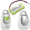 Cameron Sino Cameron - Batteria Sino per VTech Digital Audio Monitor DM221, DM221, DM221-2, DM222 PN: VTech 43AAA70PS2 700 mAh / 1.68 Wh