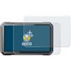 brotect Pellicola Protettiva Opaca per Ricoel Motorcycle CarPlay C7 II Pellicola Protettiva Anti-Riflesso (2 Pezzi)