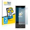 brotect Pellicola Protettiva Opaca per Unihertz Titan Slim Pellicola Protettiva Anti-Riflesso (2 Pezzi)