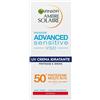 Garnier Ambre Solaire Advanced Sensitive Protezione Solare Per Il Viso SPF 50+ 50 Ml