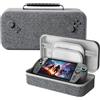 Generico Custodia portatile per ASUS ROG XBOX Ally / ROG XBOX Ally X, Borse di stoccaggio EVA per console di gioco a prova di urti, Copertura protettiva anti-caduta per accessori di gioco ROG XBOX Ally
