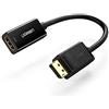 UGREEN DP to HDMI Female Converter-4K