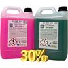ECOBOLLE OFFERTA -30%: Detersivo per Lavatrice e Lavapavimenti Fior di Loto, Super Profumati e Concentrati 10KG