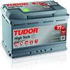 Tudor