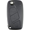 AWPARTS - Guscio chiave auto - Guscio chiave radio - Auto telecomando alloggiamento chiave auto compatibile con Fiat Punto Panda Ducato 500