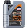 Generic LIQUI MOLY 21604 OLIO MOTORE 0W30 ACEA C3. TOP TEC 4210 CON SPECIFICHE LONGLIFE III. CONFEZIONE 1 LITRO