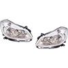 EASYSHOP24H Set 2 Fari Proiettori Anteriori Clio III 2005-2009 H7-H7