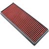 Asuinxurr Filtro per ingresso aria per auto ad alto flusso d'aria per Golf 5 6 CC 1K0129620