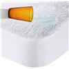 Morflex materassi & cuscini Morflex® - Coprimaterasso Impermeabile Sanitario Singolo 190 X 80 Veste Fino a 22 cm Altezza. Ha Superficie e Fascia Laterale in Puro Cotone, Angoli a Molle - Sanitex Produzione Italiana