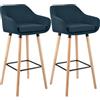 CLP Set di 2 sgabelli da bar imbottiti con schienale Grant, Sgabelli con rivestimento in tessuto, Struttura in legno fino a 150 kg | Colore blu