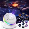VanSmaGo Proiettore meteorico 13 in 1 con planetario e stella, realistico cielo stellato, luce notturna con sistema solare, costellazione luna, per bambini e adulti, camera da letto, soffitto, Home Theater,