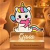 SBUGATTA | Lampada Personalizzata con Nome | Luce Notturna per Bambini | Regalo Nascita Bimba | Idee Battesimo Bimbo Regalo per Neonato (Unicorno ST)