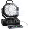 OUWANCH ilatore da campeggio a batteria da 20000 mAh con telecomando, ventilatore da tavolo portatile con luce LED, ventilatore oscillante a 5 velocità, modalità notturna e timer, per tende, emergenze