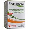 CANDIOLI VETERINARI Florentero Act 30cpr