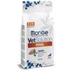 Generico MONGE Gatto VetSolution Renal Feline | alimento secco dietetico completo per gatti formulato per il supporto della funzione renale, Made in Italy, 2 confezioni da 400 grammi l'una.