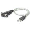 Manhattan Convertitore Adattatore Manhattan da USB a Seriale