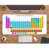 Jinmer Tappetino Mouse XXL 1200x600x2mm Tappetino Mouse Gaming,Tavola periodica Menti Grande Tappetino Mouse,Lavabile Tappetino Scrivania,con Base in Gomma Antiscivolo Mouse Pad per Giocatore/Ufficio/Casa
