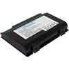 PowerSmart® - Batteria agli ioni di litio, 5200 mAh, 14,40 V, per Fujitsu LifeBook A6220, LifeBook E8410, LifeBook NH570, FPCBP233, FPCBP233AP, FPCBP176