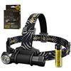 NITECORE HC33 Lampada Frontale - 1800 Lumen LED - Lampada da Testa Impermeabile IP68 - Torcia Frontale Magnetica per Campeggio e Lavoro