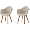 HJhomeheart Set di 2 Sedie da Pranzo con Braccioli, Design Moderno, Gambe in Legno di Faggio, Sedie da Cucina Scandinave (Vello Granulare Beige)