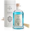 L LOGEVY FIRENZE 1965 LOGEVY - Profumatore per Ambienti - Mare Infinito - Nuova Collezione 2022 (250 ml NEW 2022)