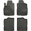 MOTOS Tappetini in gomma per auto adatto per Fiat Panda II 2003-2012 Migliorate il vostro comfort di viaggio con il tappetino antiscivolo per auto No.77