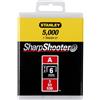 Stanley Black & Decker Punti Tipo a per Fraffatrice 4 mm